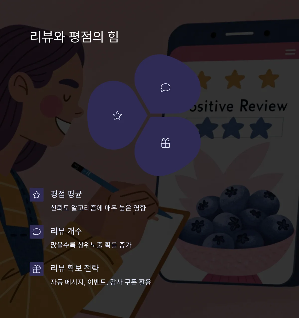 5. 리뷰와 평점, 네이버의 신뢰지표를 사로잡아라