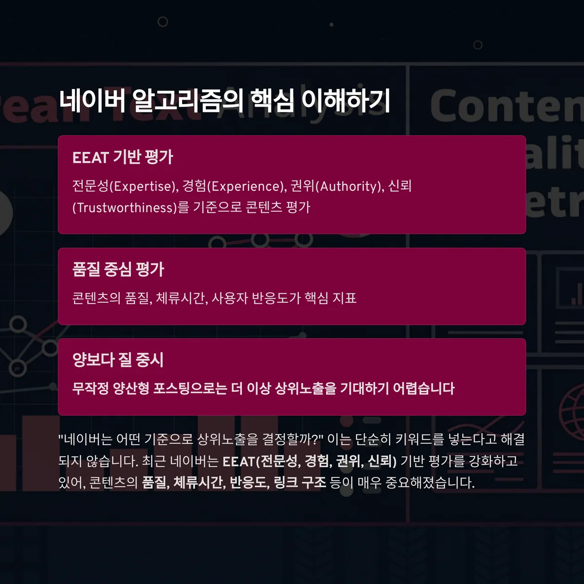 네이버 알고리즘의 이해가 필요하다