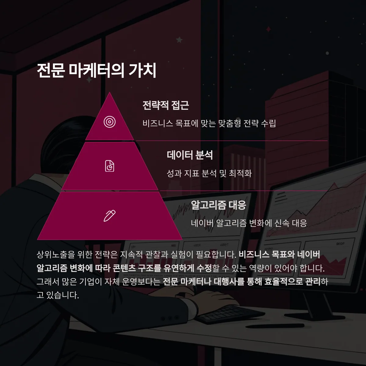 블로그 외 다양한 채널 연동 활용