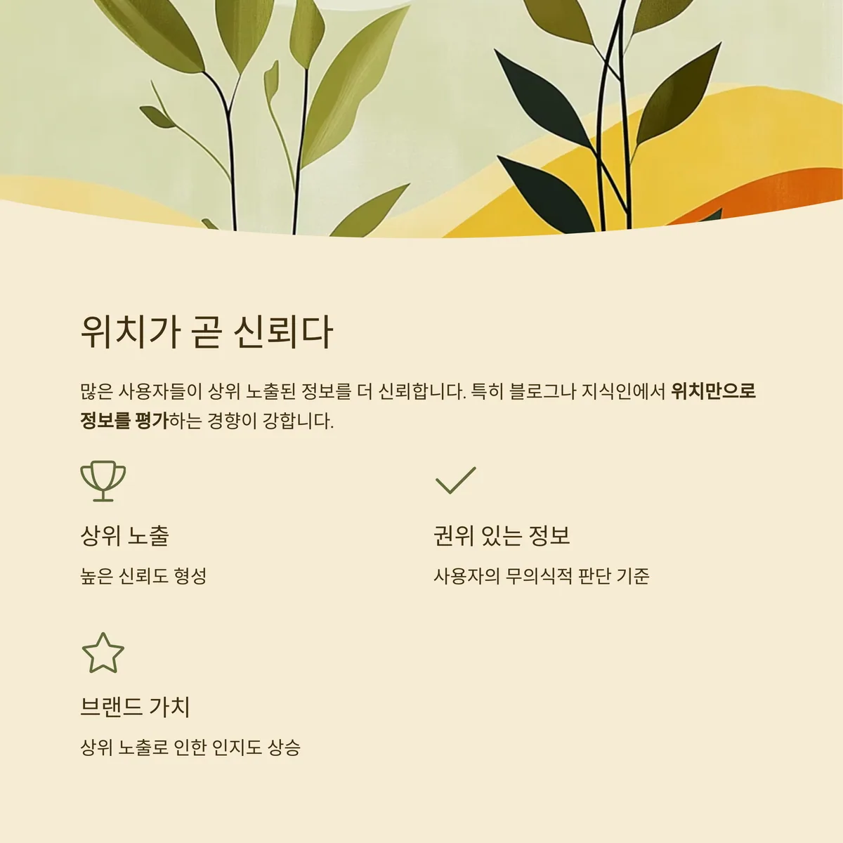 신뢰도 형성의 기준이 되는 순위
