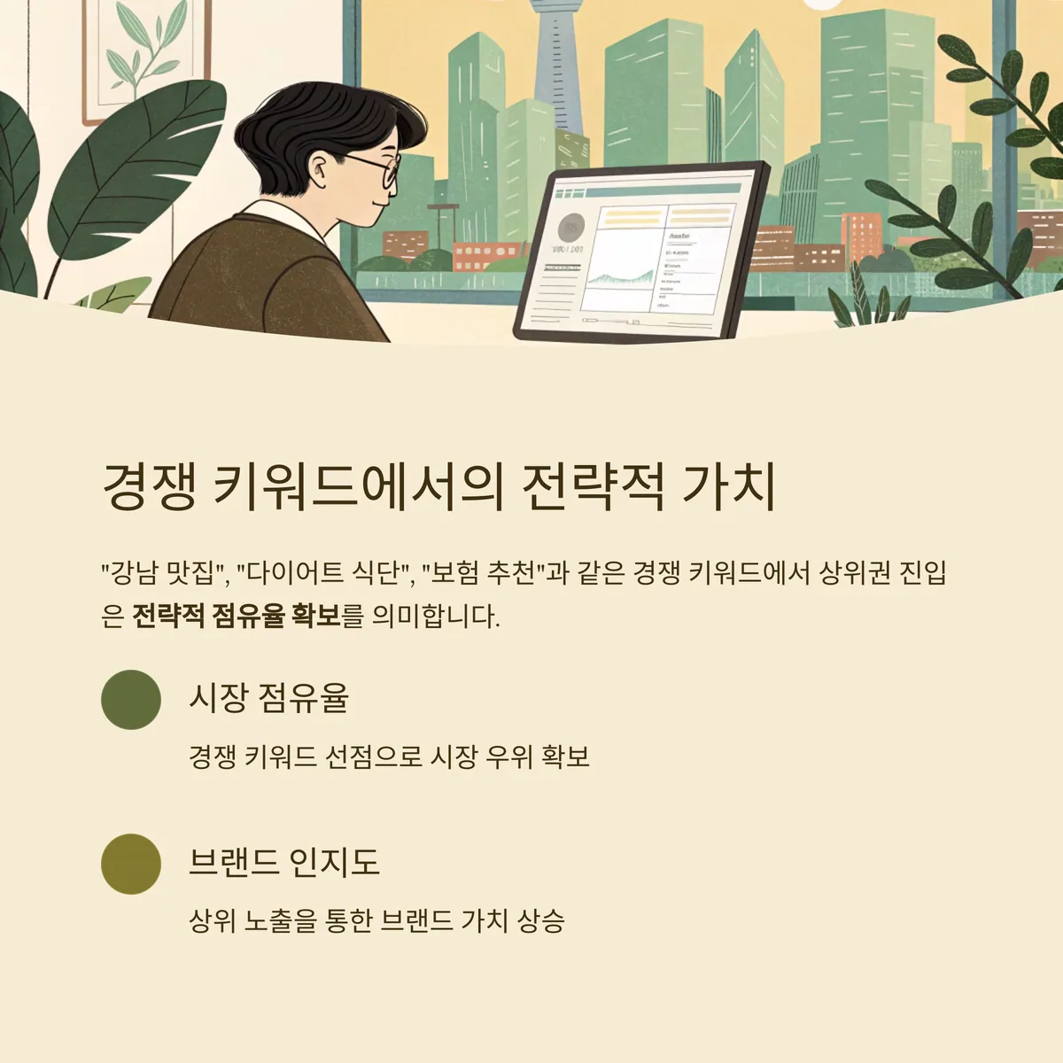 경쟁이 치열한 키워드에서 더 중요해진 순위 전략