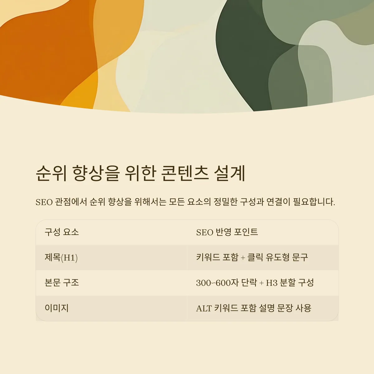 순위 향상을 위한 구조적 콘텐츠 설계