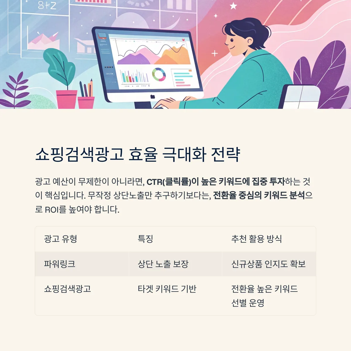 쇼핑검색광고, 제대로 활용해야 효과