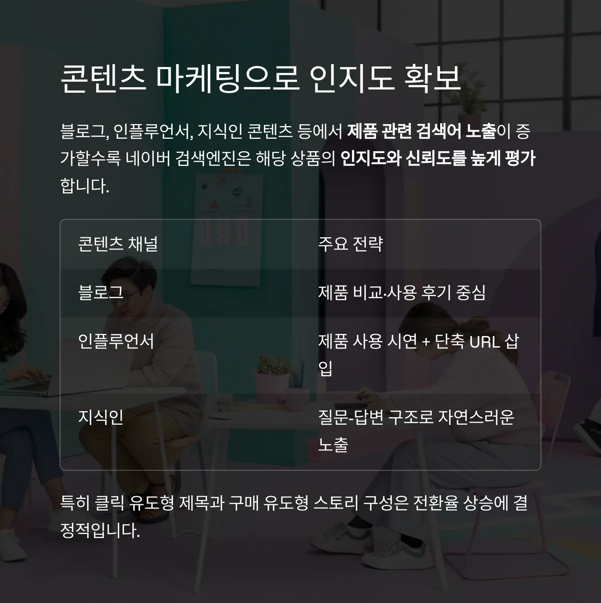판매 데이터 기반 콘텐츠 마케팅