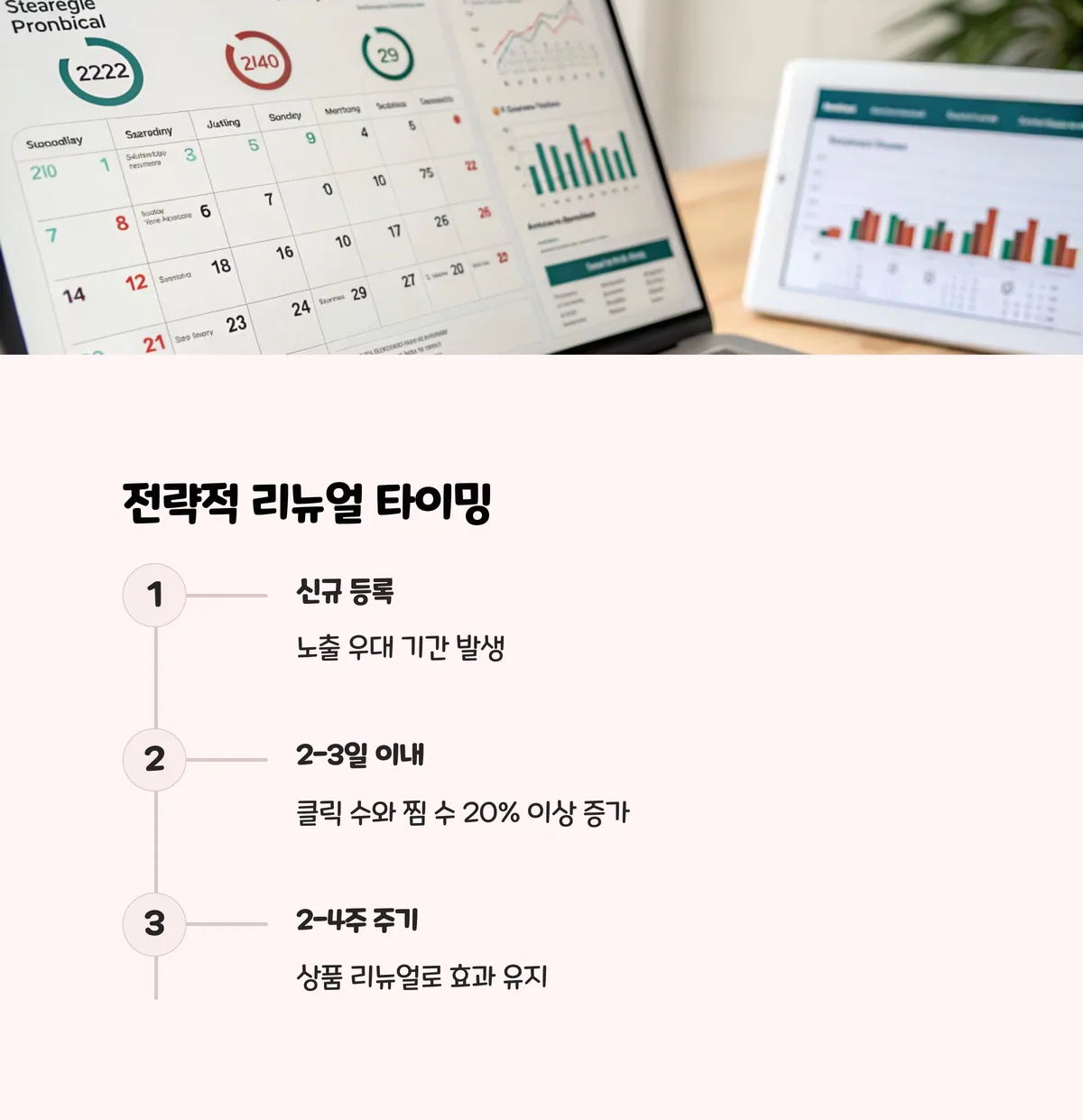 체감 효과를 높이기 위한 전략적 리뉴얼 타이밍