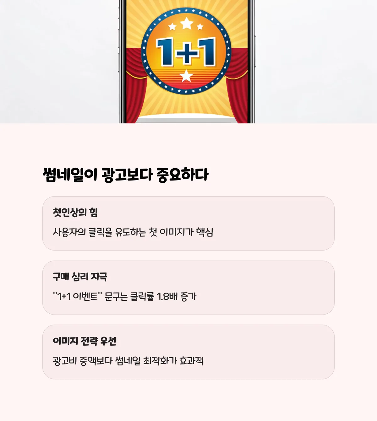 광고보다 중요한 건 썸네일 이미지 클릭률