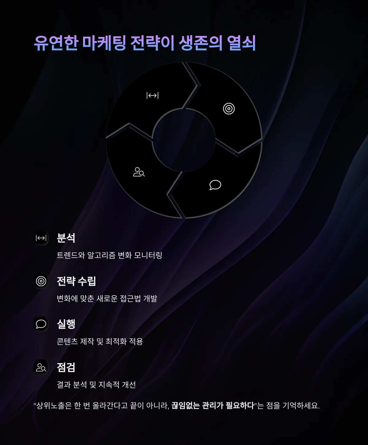 변화하는 트렌드 속, 유연한 마케팅 전략이 생존의 열쇠