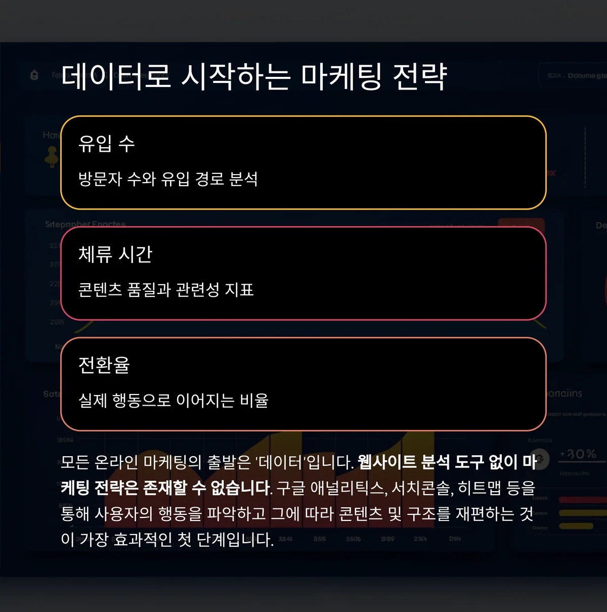핵심은 사용자 행동 데이터…숫자가 말하는 마케팅