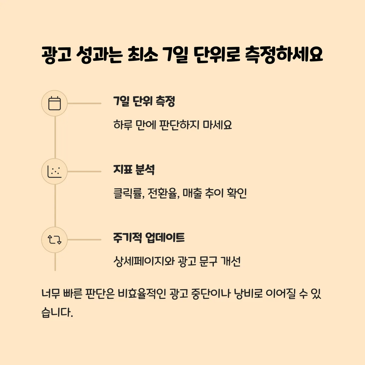 광고 성과 측정 주기는 최소 7일 단위로