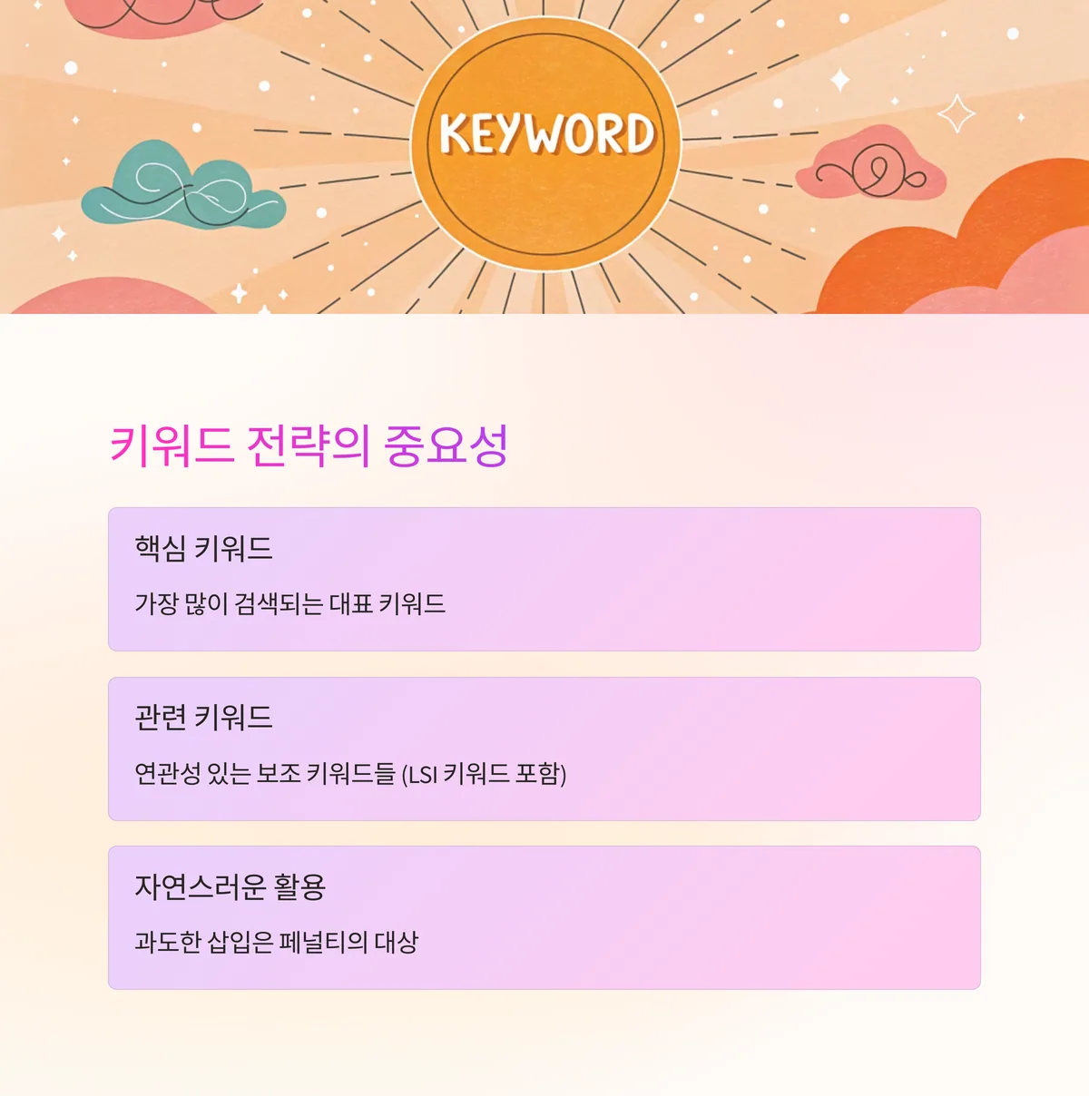 핵심 키워드 분석 없이 콘텐츠를 만들지 말 것
