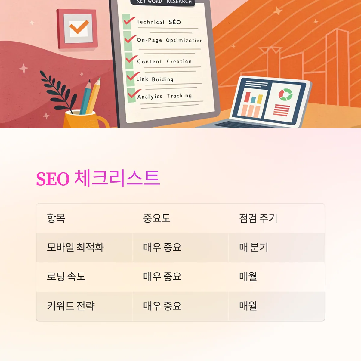 SEO 체크리스트 기반 점검이 필수