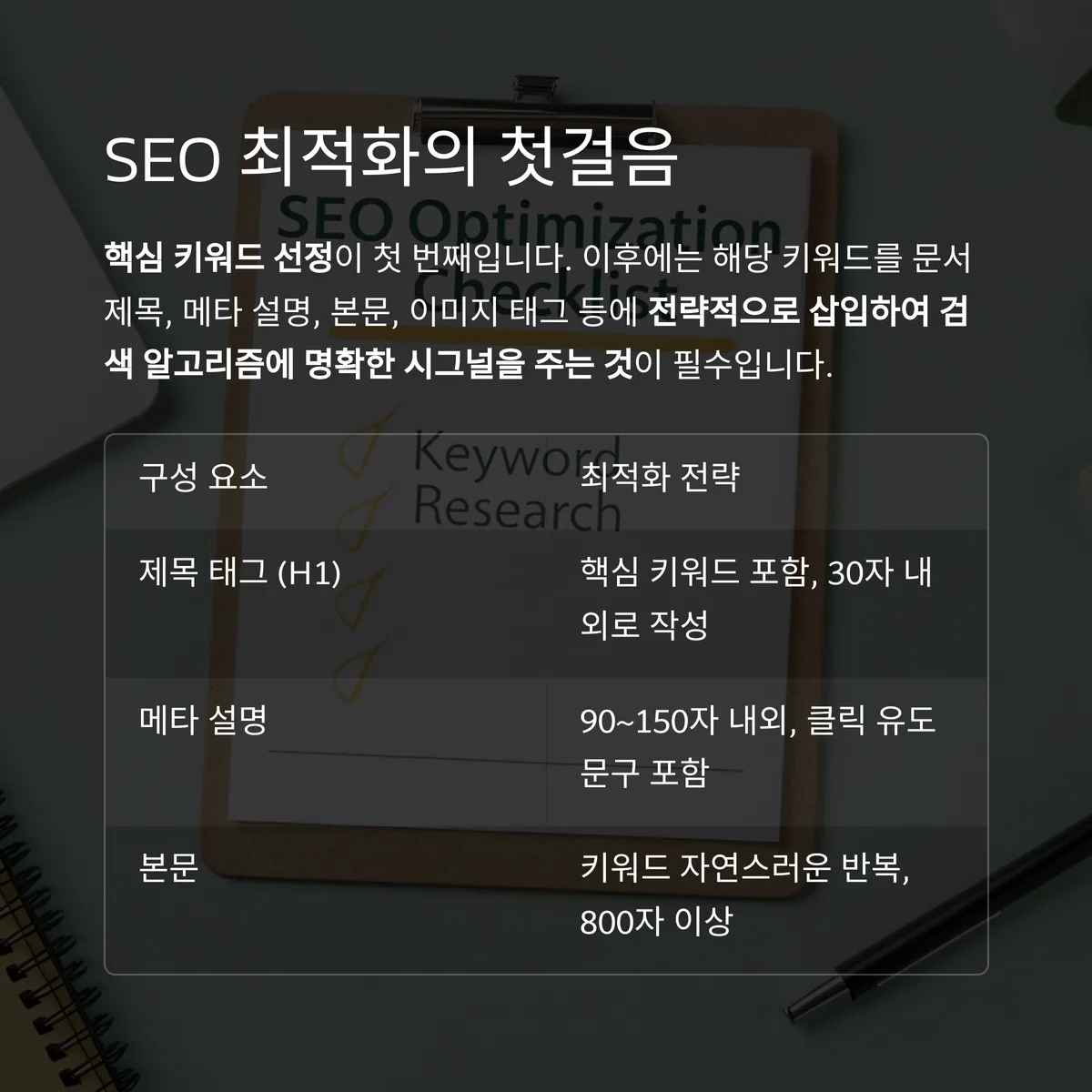 SEO 최적화, 무엇부터 시작해야 할까?