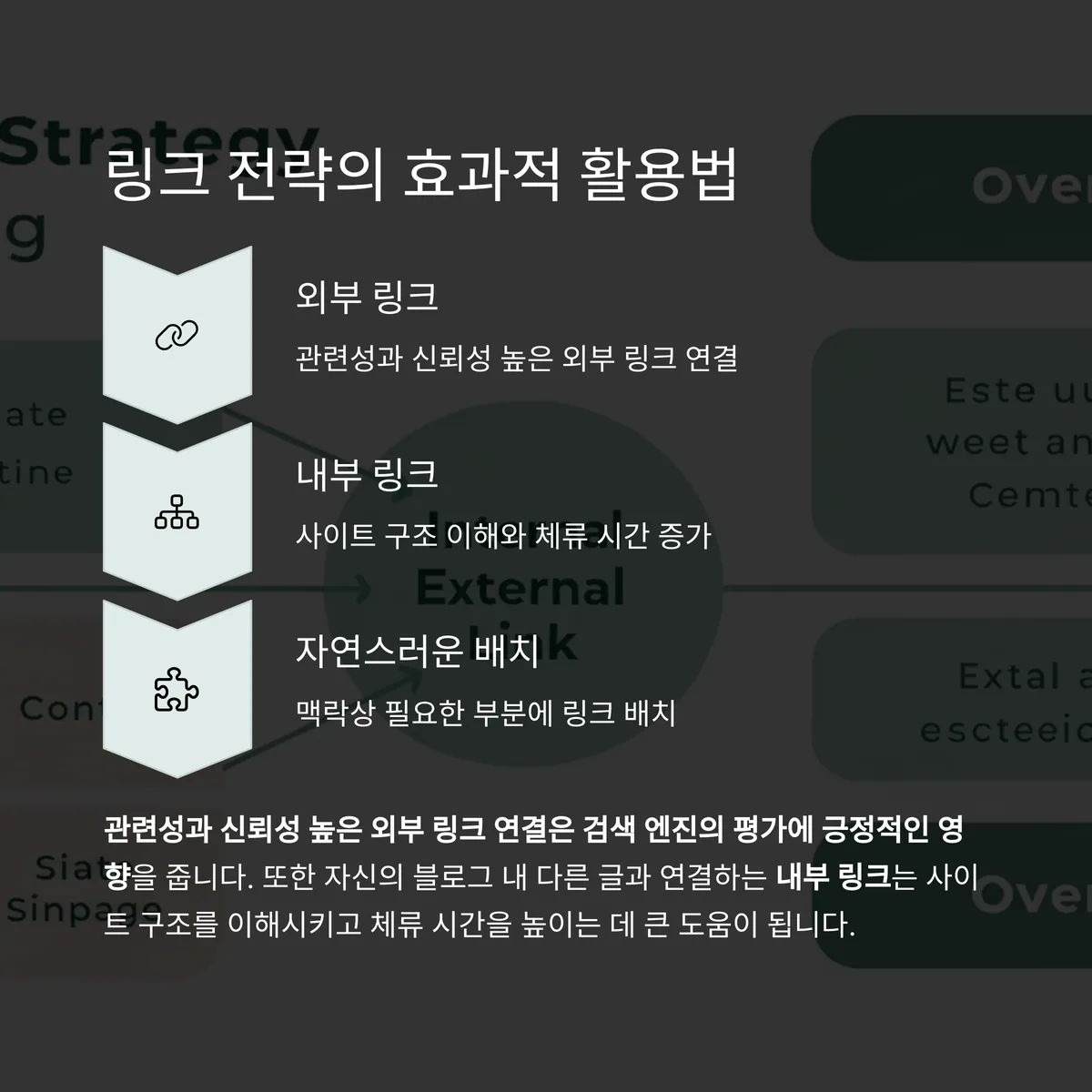 외부 링크와 내부 링크 전략, 어떻게 활용할까?