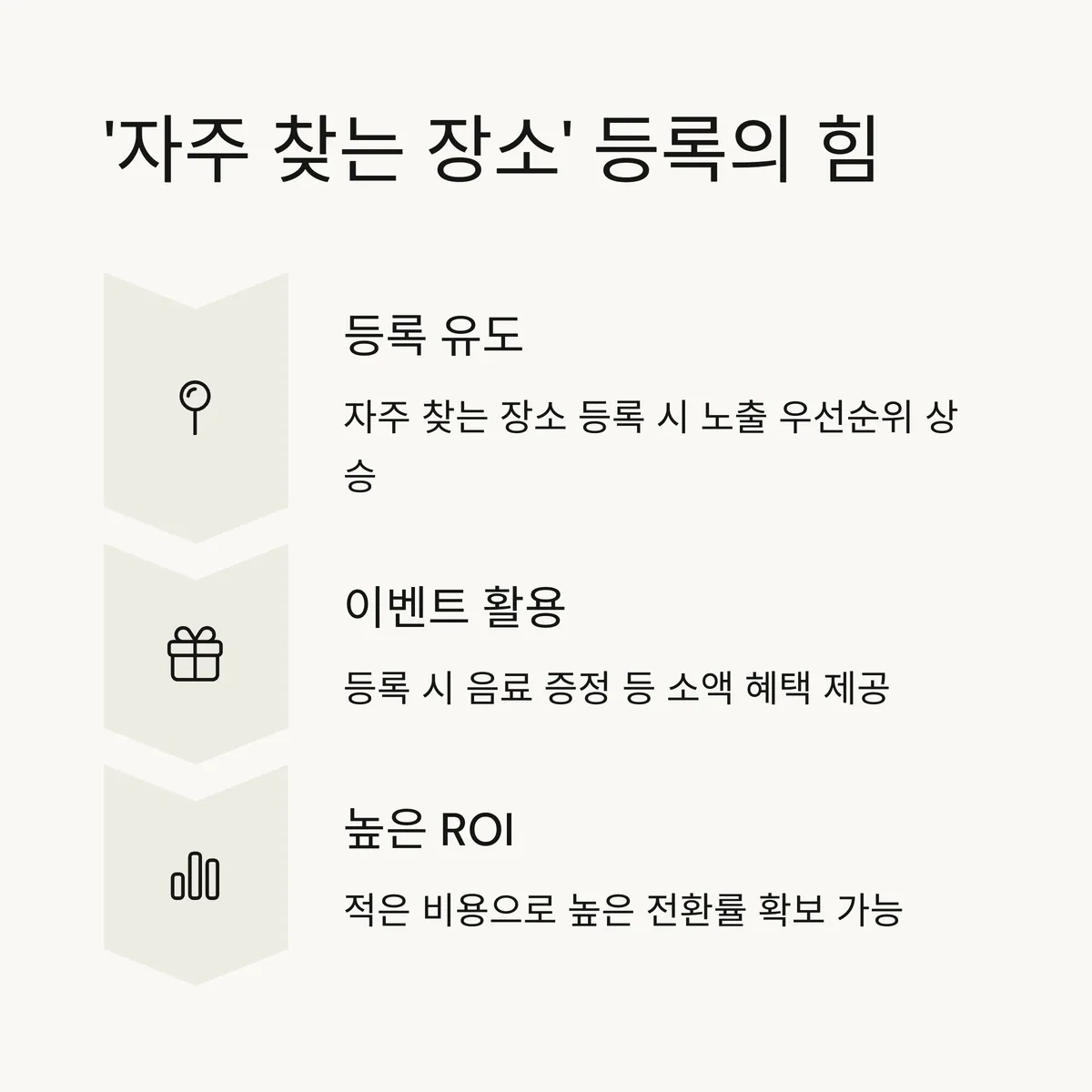 ‘자주 찾는 장소’ 등록 유도는 꼭 해야 할 행동 유도