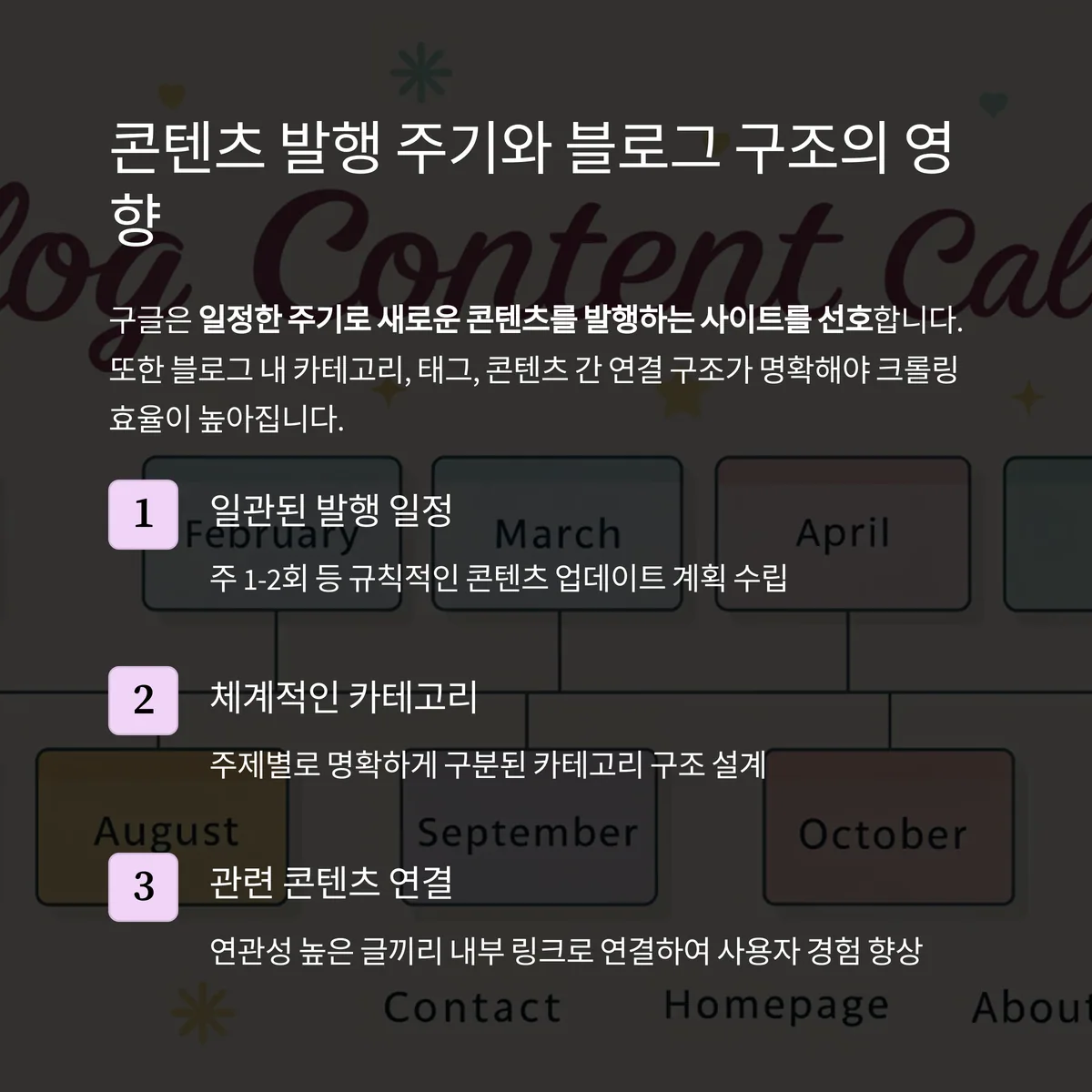 콘텐츠 발행 주기와 블로그 구조도 중요한 역할