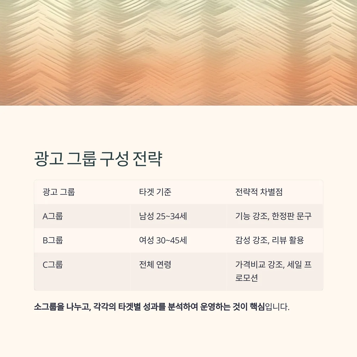 고효율 광고 그룹 구성 전략