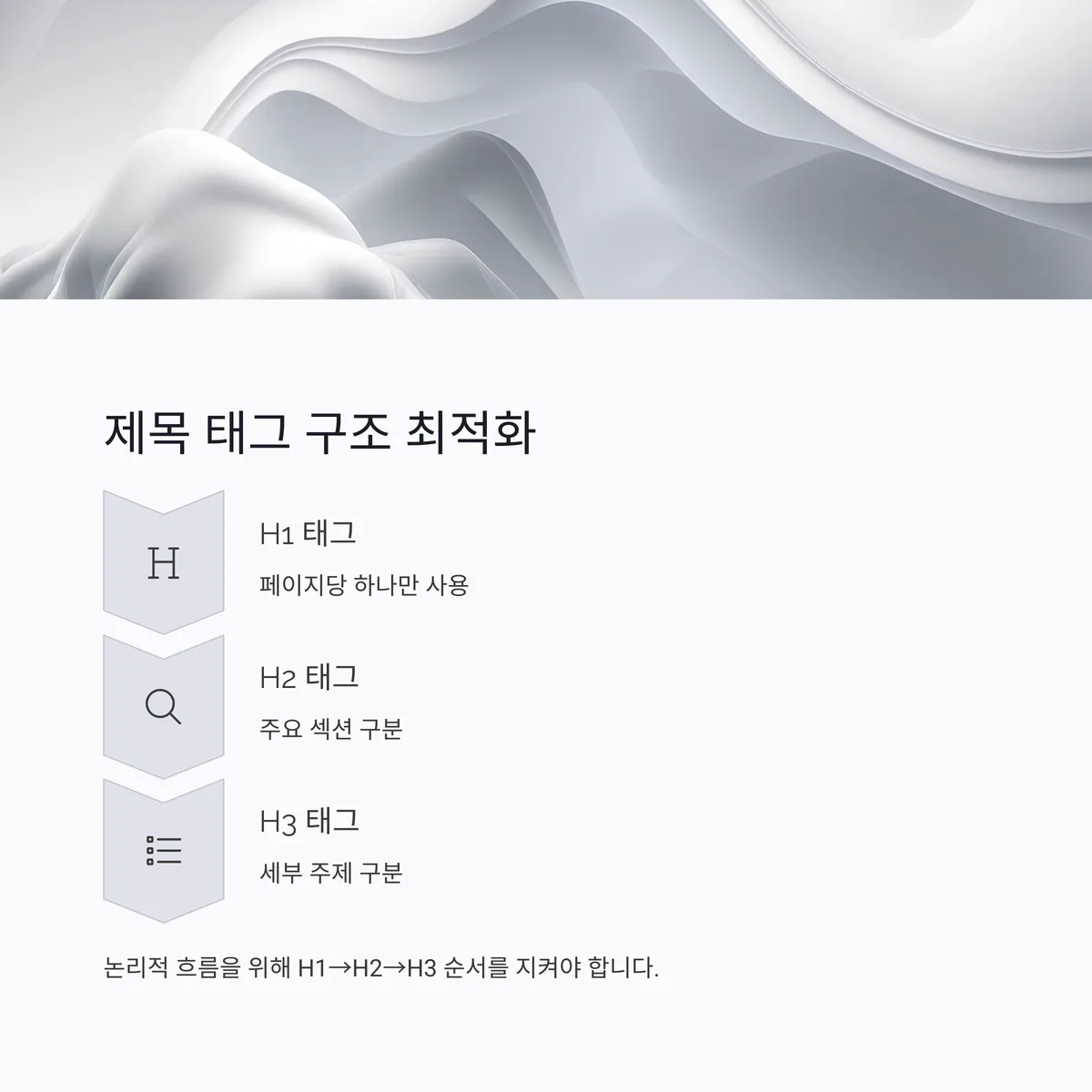 H태그 구조 점검: 제목 태그는 순서대로 사용되었는가?