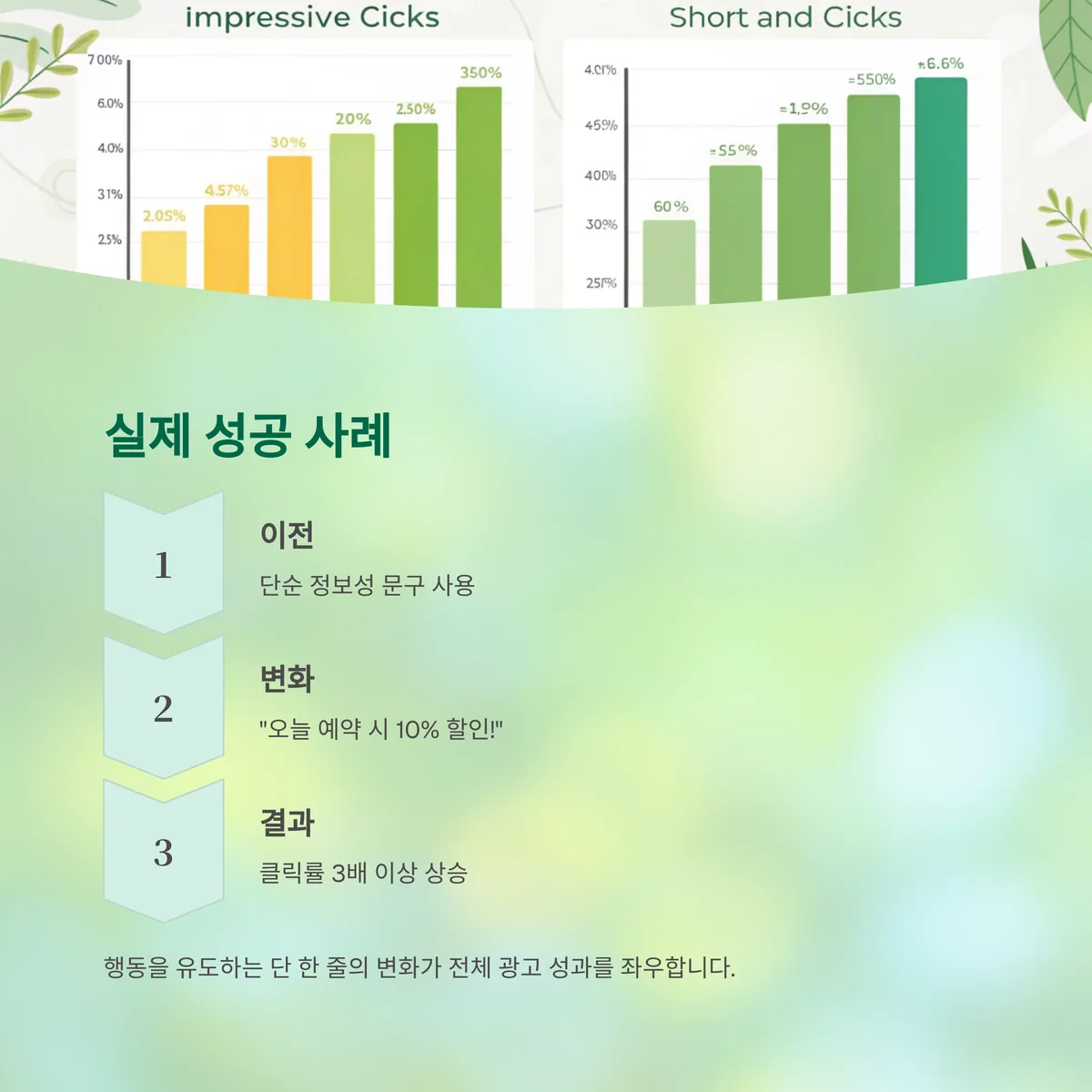 실제 매장 적용 사례로 보는 변화