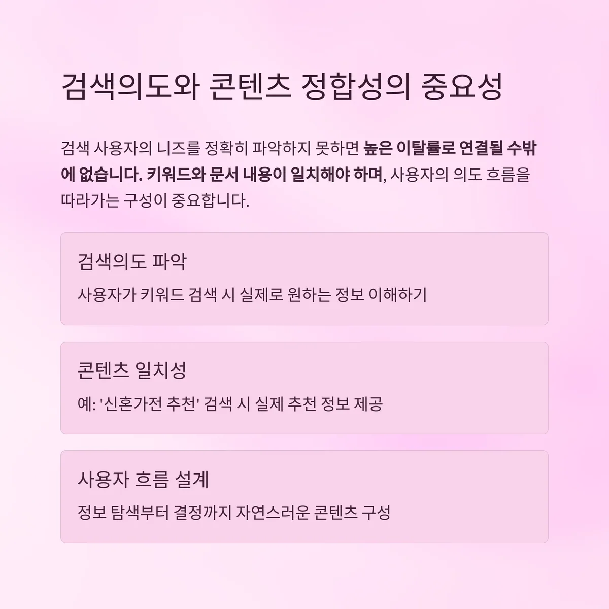 검색의도와 콘텐츠 정합성 체크는 필수