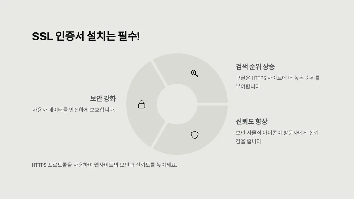 SSL 인증서 설치 여부를 반드시 확인하세요