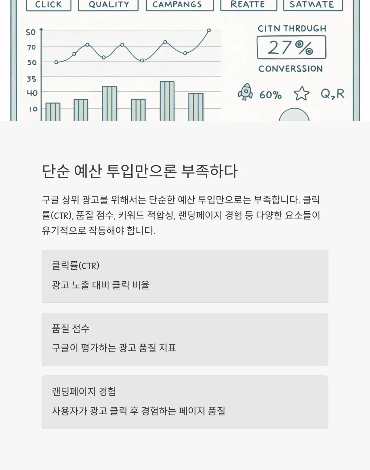 광고 성과를 극대화하는 필수 요소는 무엇일까요?