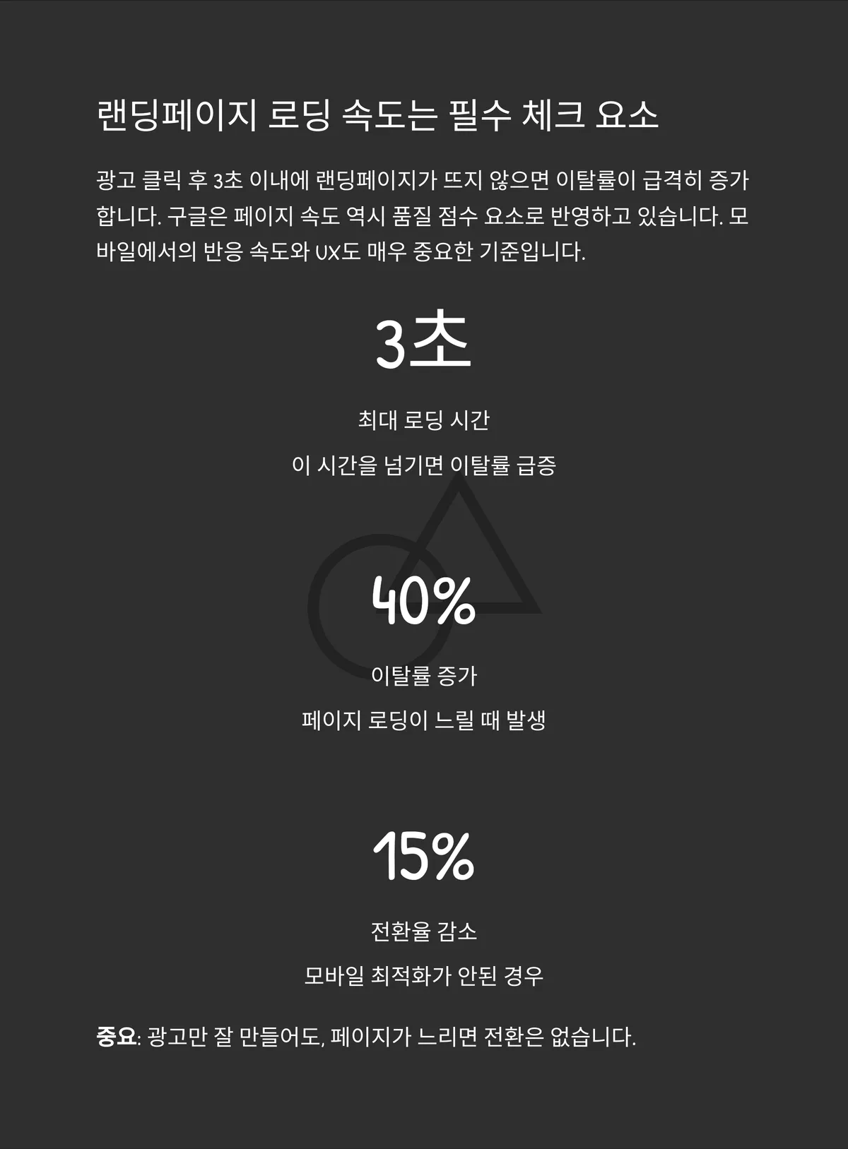 랜딩페이지 로딩 속도는 필수 체크 요소