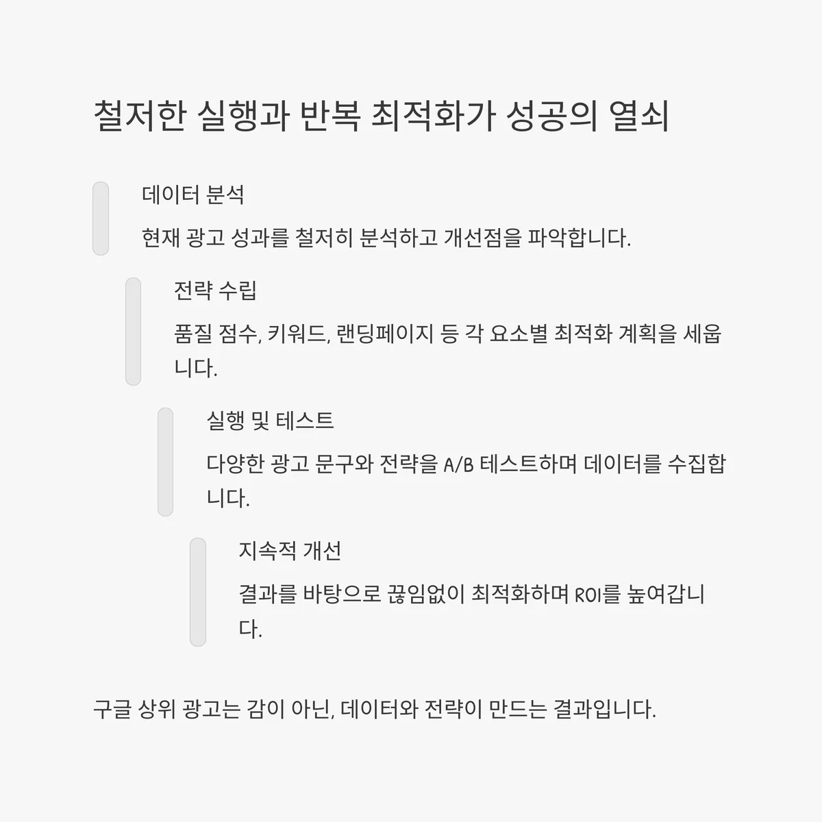 광고 시간 및 위치 타겟팅 설정